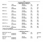 Merc ratings 1990 1.JPG