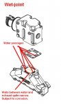 Manifold-Wet joint.jpg