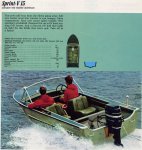 Starcraft Sprint V15.jpg