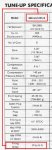 Tuneup specs.jpg