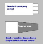Sparkplug socket.jpg