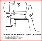 Alpha S.N. location.jpg