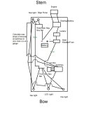 Electrical Distribution.jpg