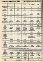 the 1978 mercruiser manual.gif