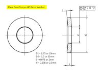 Flo Torque Bevel Washer.jpg