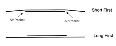 Layup-Sequence-1.png