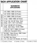 Tach Applications.jpg