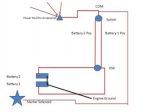 Dual Battery Diagram.jpg