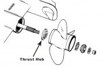 Thrusthub.jpg